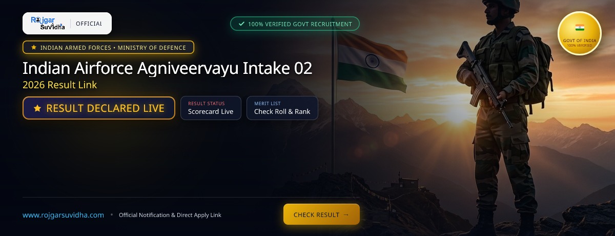 Indian Airforce Agniveervayu Intake 02 2026 Result Link