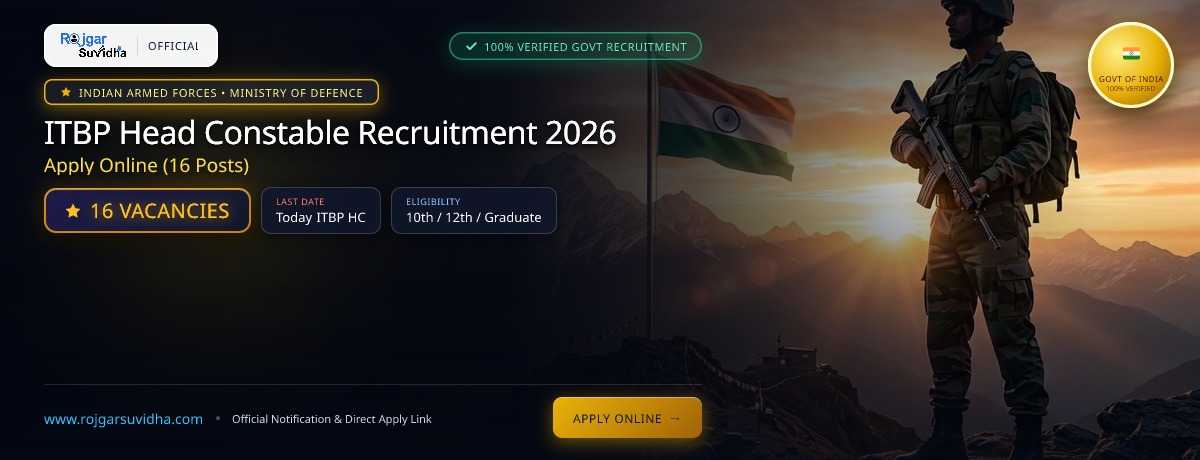 ITBP Head Constable Recruitment 2026: Apply Online (16 Posts)